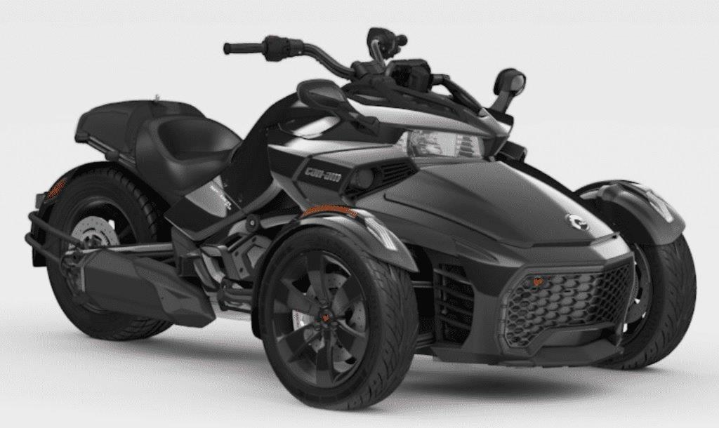 2021 Can-Am Spyder [Specs, Photos] |