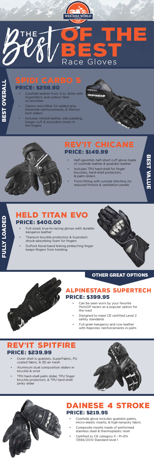 racing gloves brands