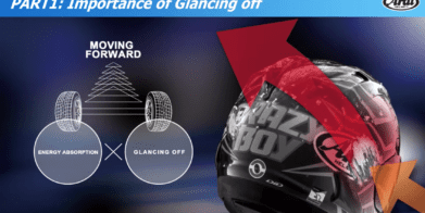 Arai Helmet Tech Video