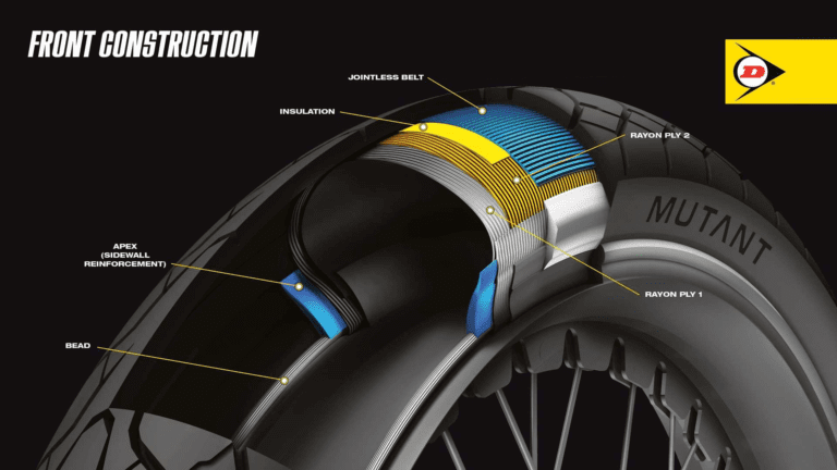 Dunlop's New Mutant Tires Are Built To Take On All Terrains - webBikeWorld