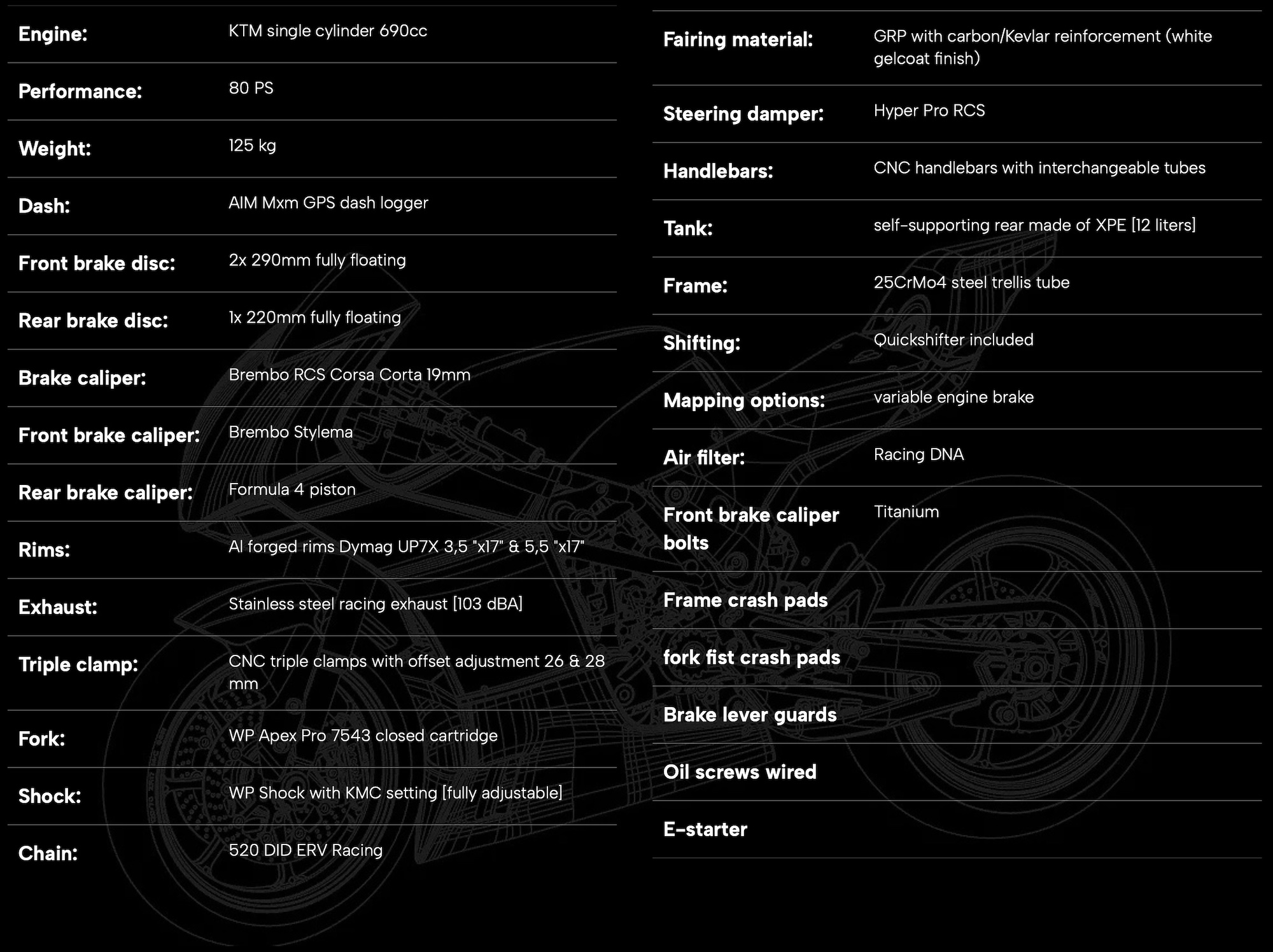 A view of the specs present in Kramer's 2025 EVO2-690R.